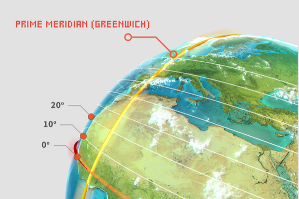 Greenwich Nerededir?